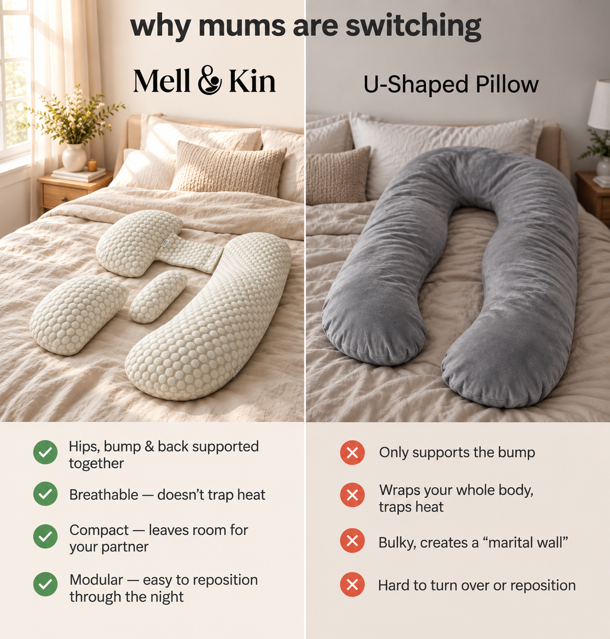 Mell and Kin Pregnancy Pillow