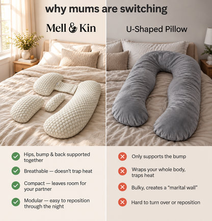 Mell and Kin Pregnancy Pillow