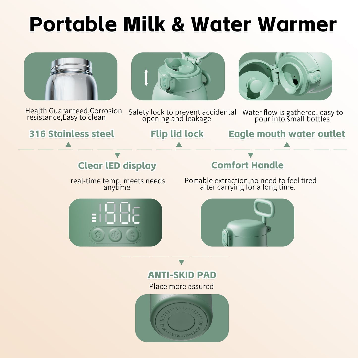 Portable Bottle Warmer