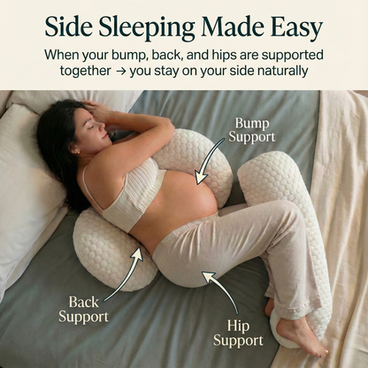 Woman using a pregnancy pillow for side sleeping with labeled support points.